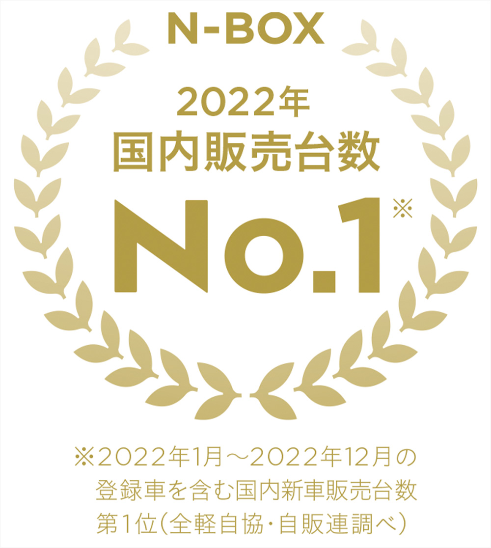 N-BOXが2022年暦年 新車販売台数 第1位を獲得